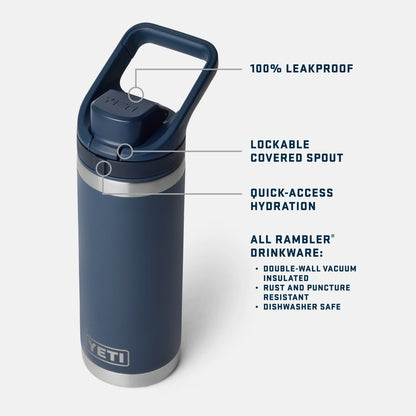 18 oz Water Bottle - US 7555