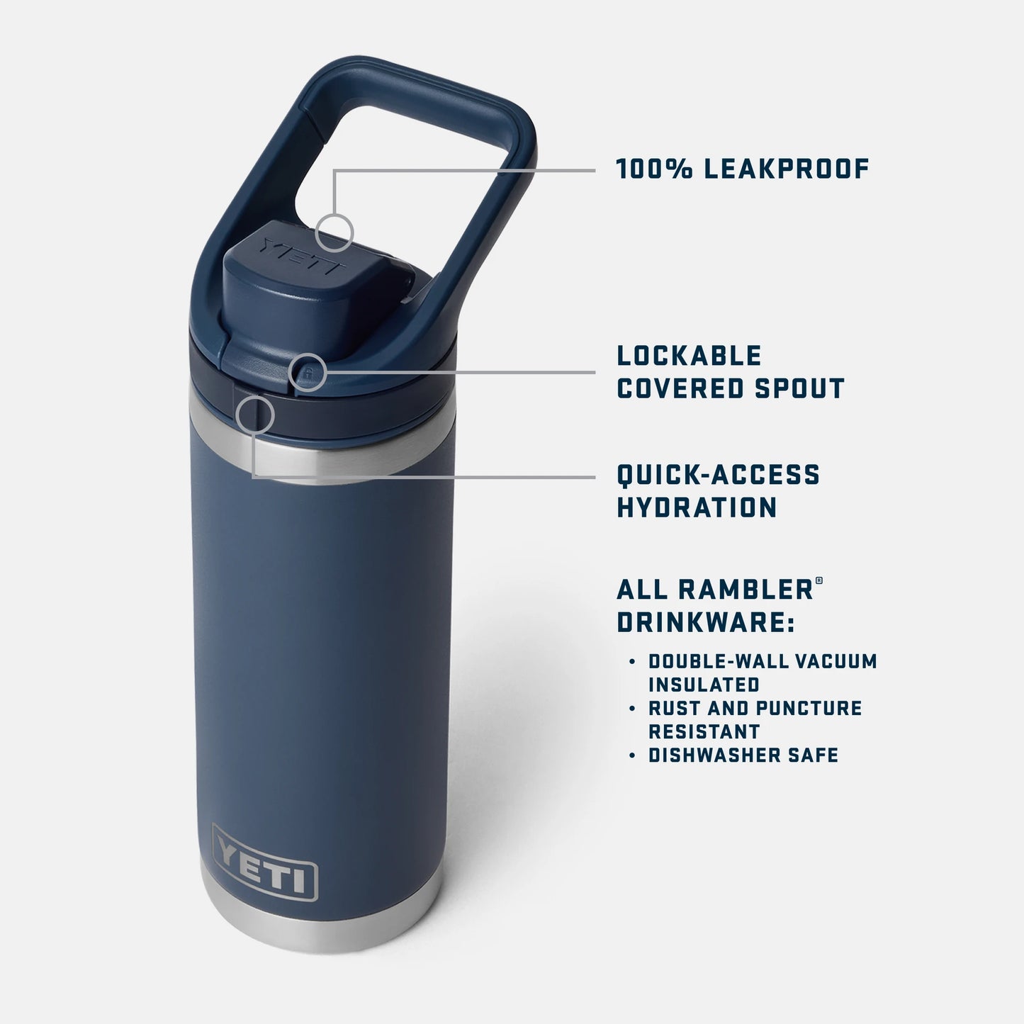 18 oz Water Bottle - US 7283