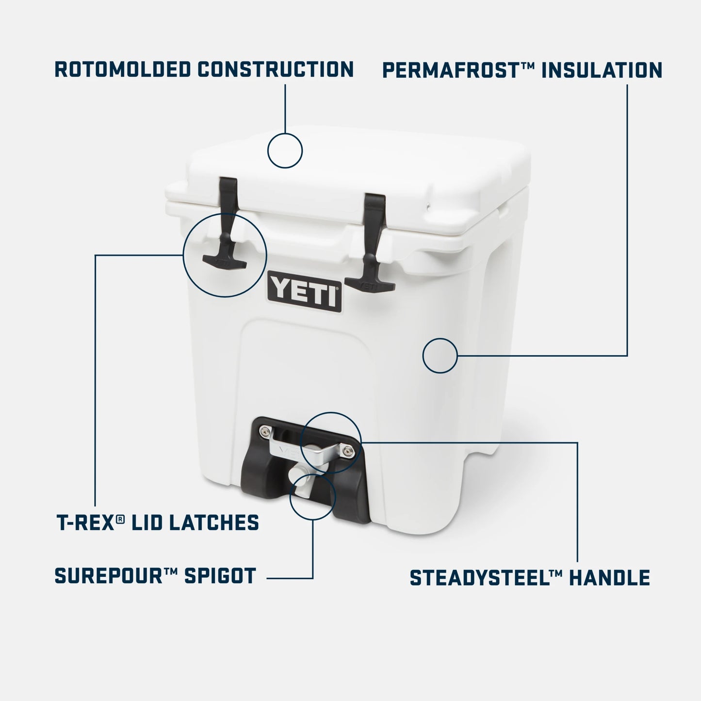 Silo® - US 4323