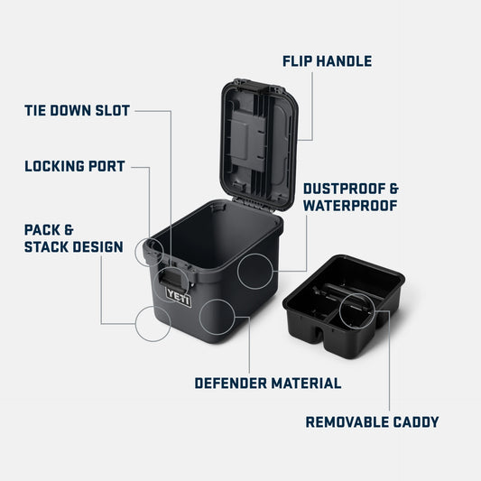 GoBox 15 Gear Case - US 7119