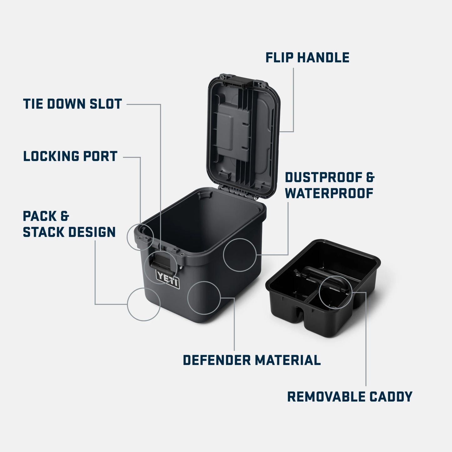 GoBox 15 Gear Case - US 3610