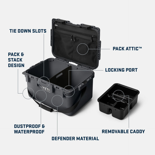 GoBox 30 Gear Case - US 2658