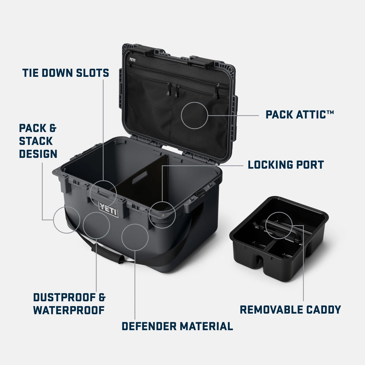 GoBox 30 Gear Case - US 7479
