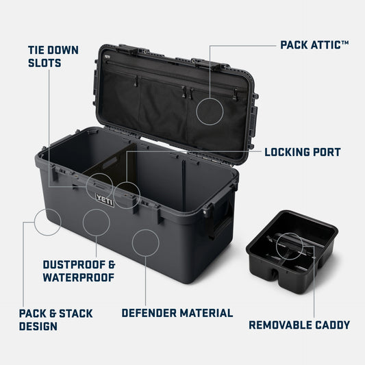 GoBox 60 Gear Case - US 1800