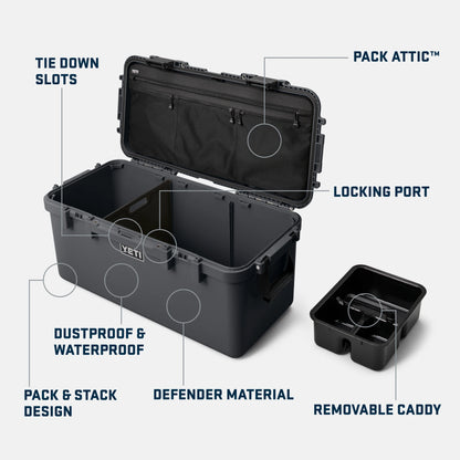 GoBox 60 Gear Case - US 9751